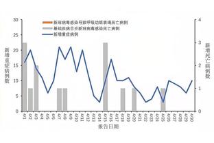 开云电竞入口官网下载手机版截图2